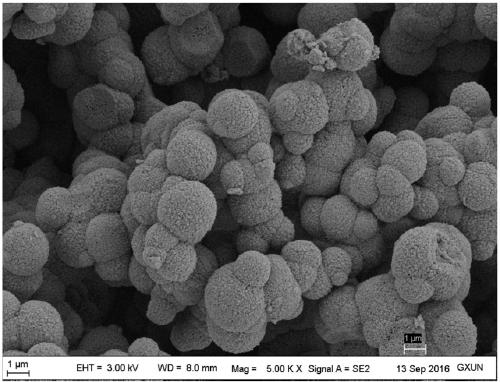 A kind of preparation method of spherical micronano grade calcium carbonate