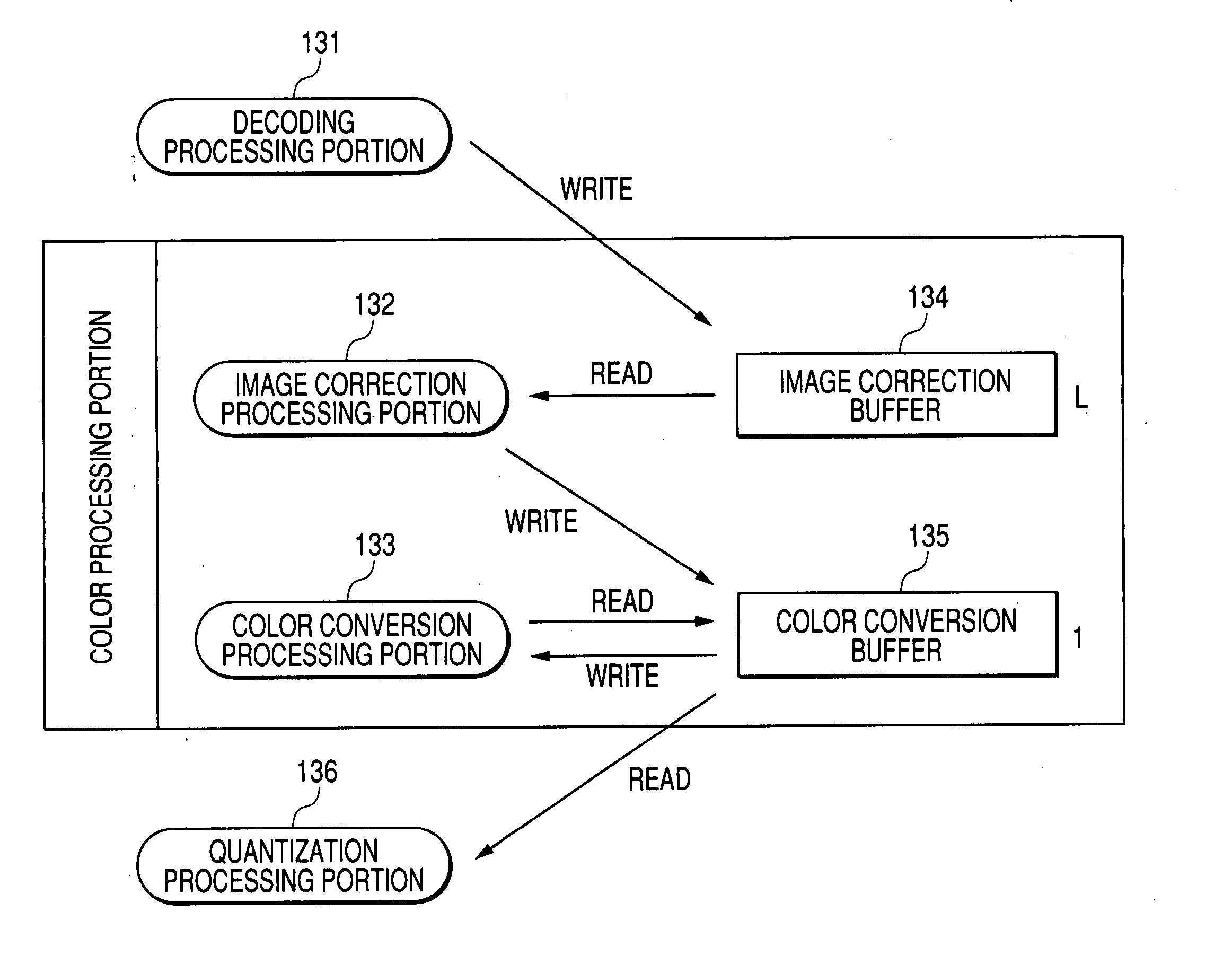Image processing apparatus, image processing method, storage medium storing a program readable by a computer and program