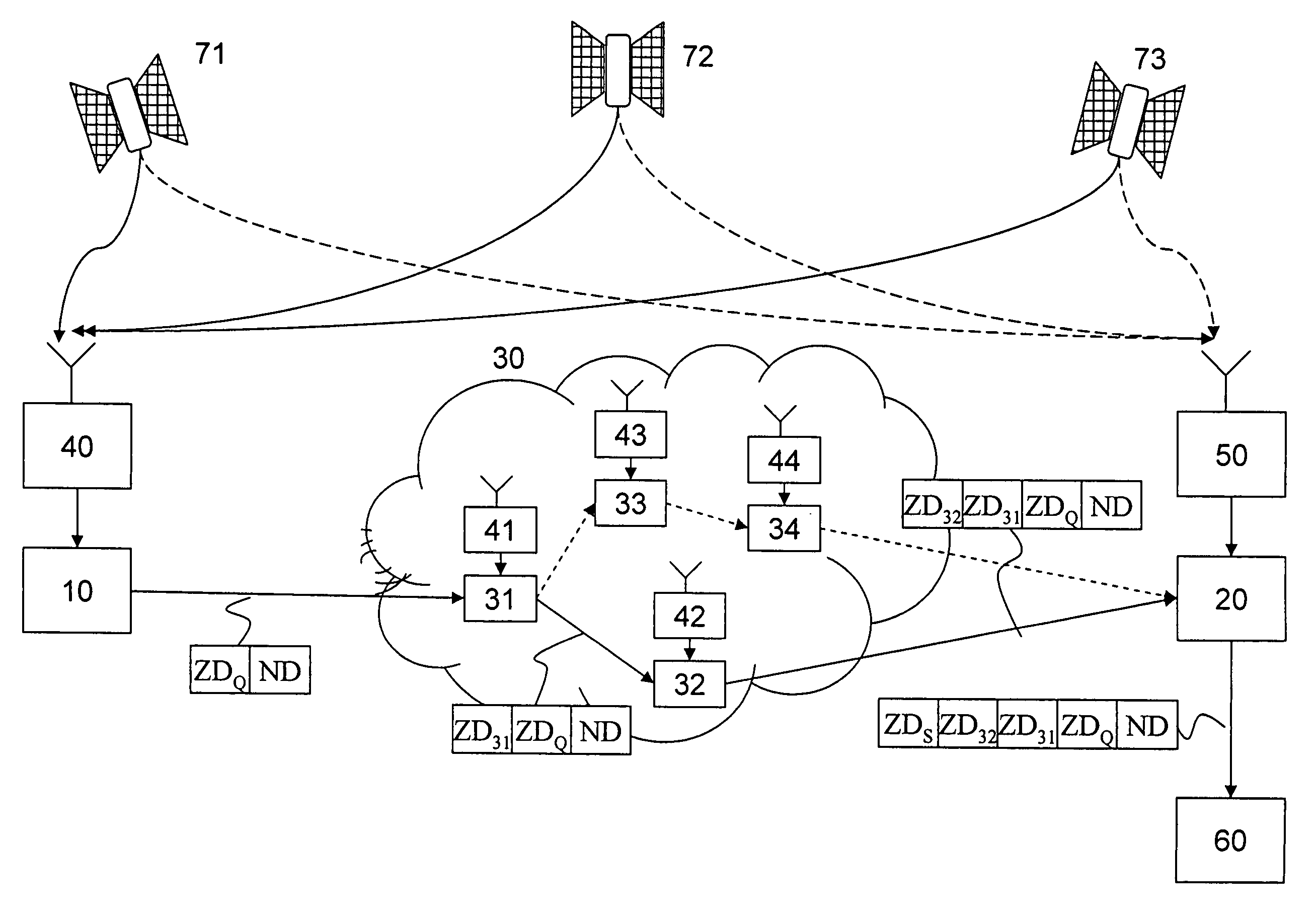 Method and device for describing data transmissions through supplementary data