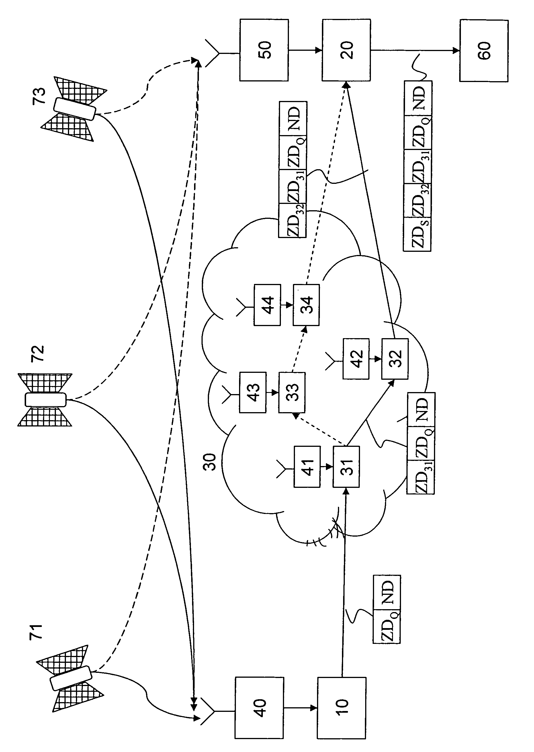 Method and device for describing data transmissions through supplementary data