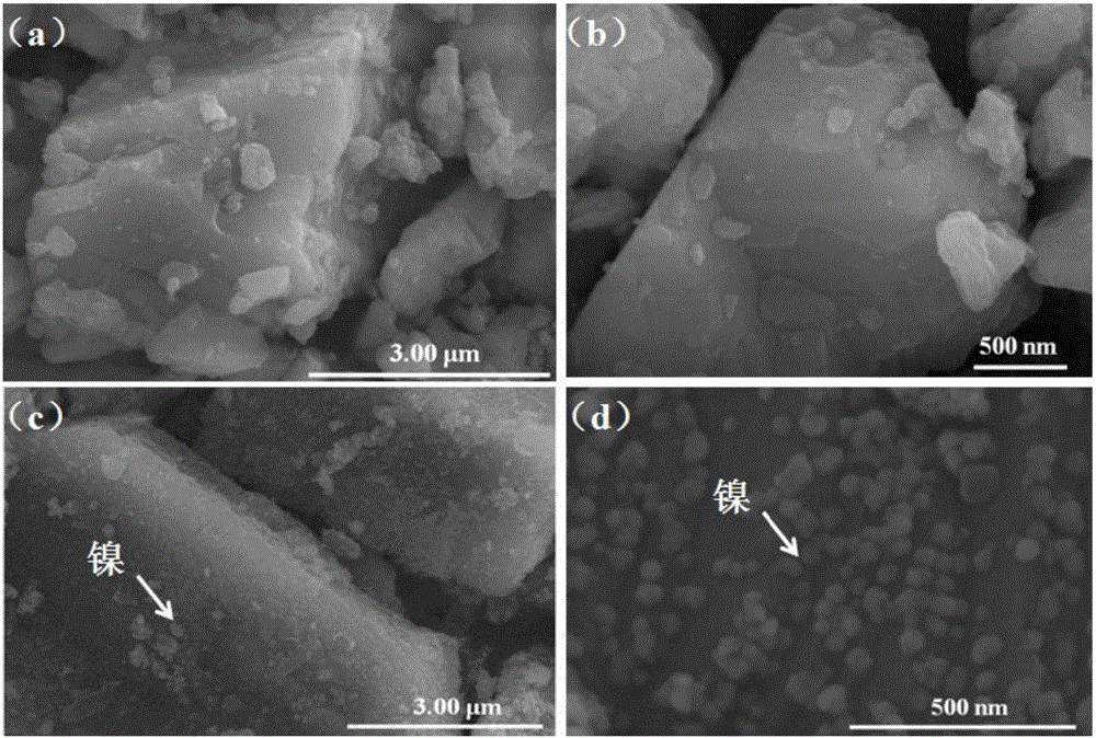 Inorganic powder surface chemical plating method and thin film of inorganic powder