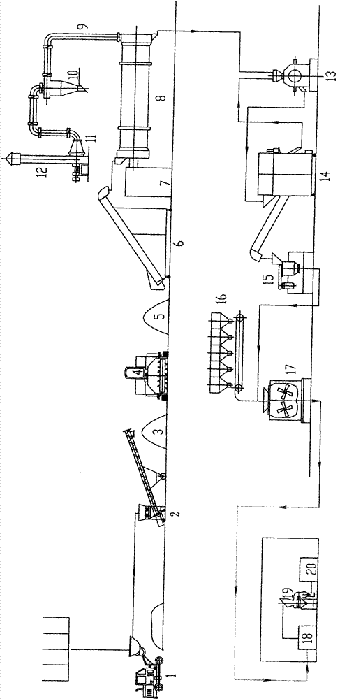 Special fertilizer production method and special equipment thereof