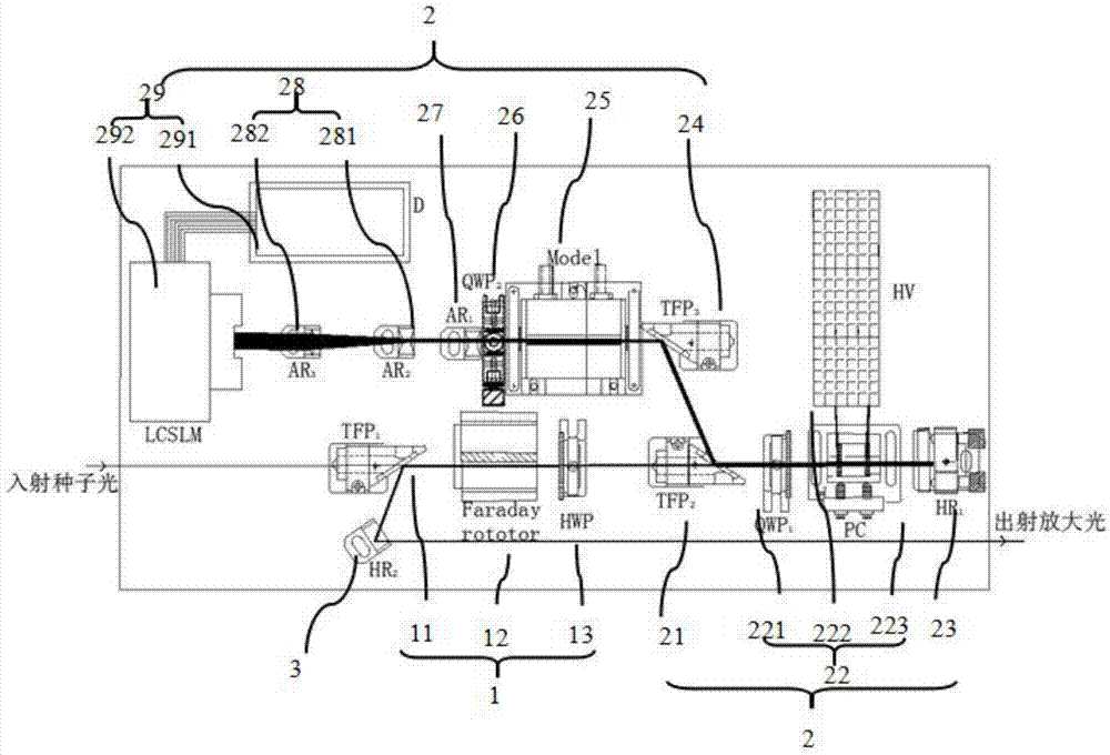 Liquid crystal spatial modulation regenerative amplifier