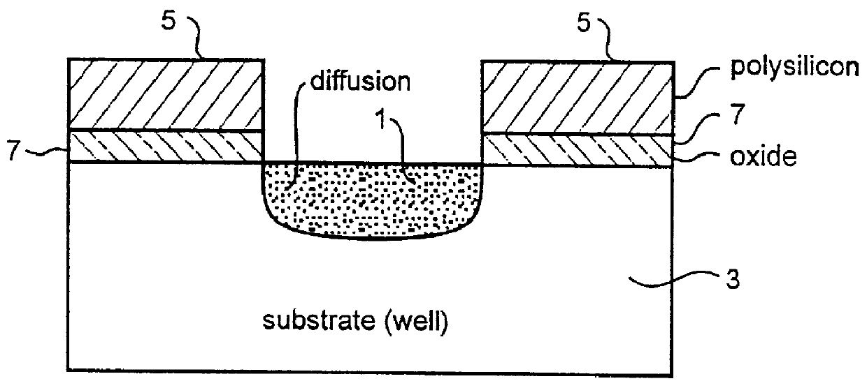 Polysilicon defined diffused resistor