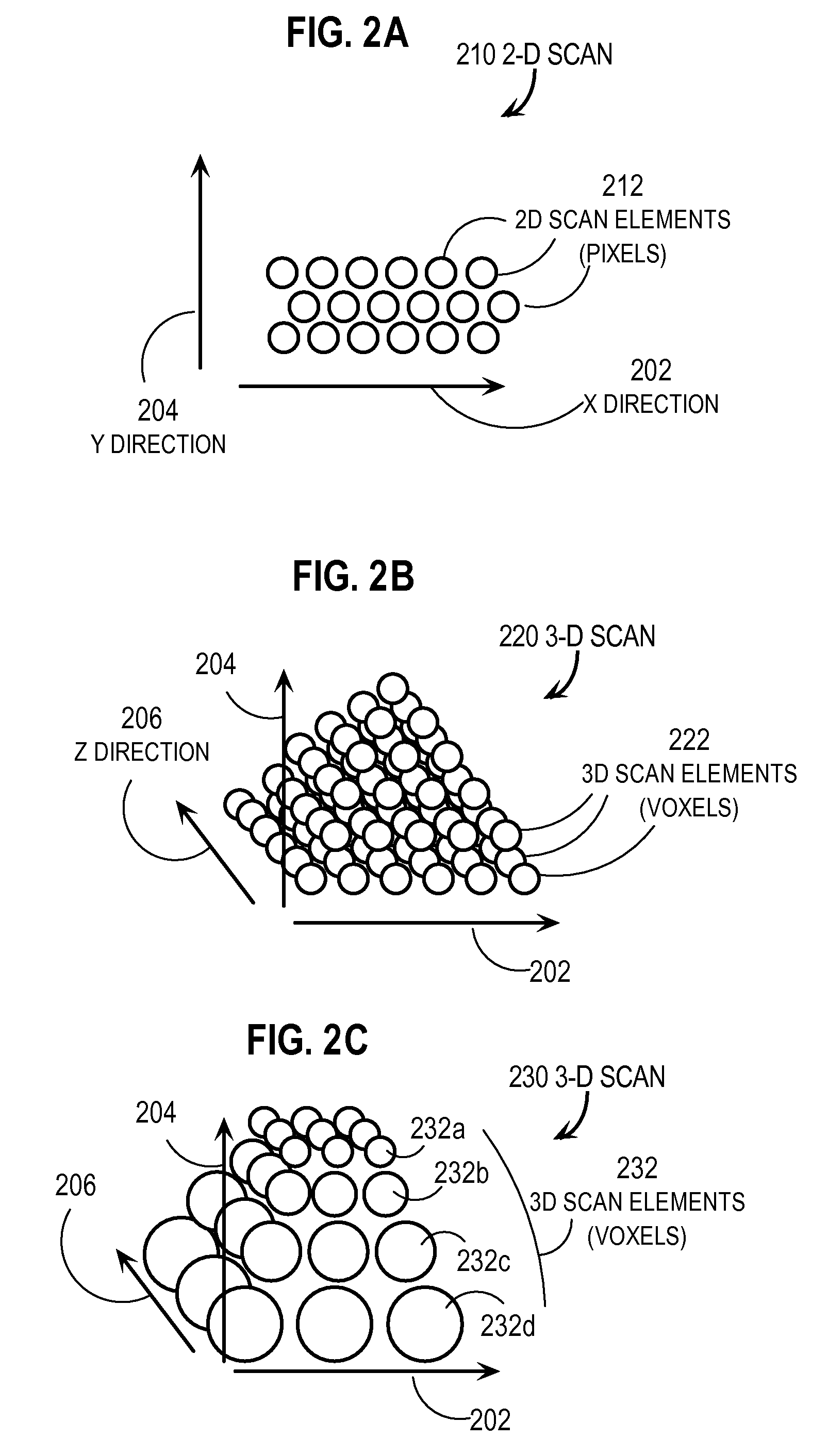 Method and Apparatus For Accelerated Elastic Registration of Multiple Scans of Internal Properties of a Body