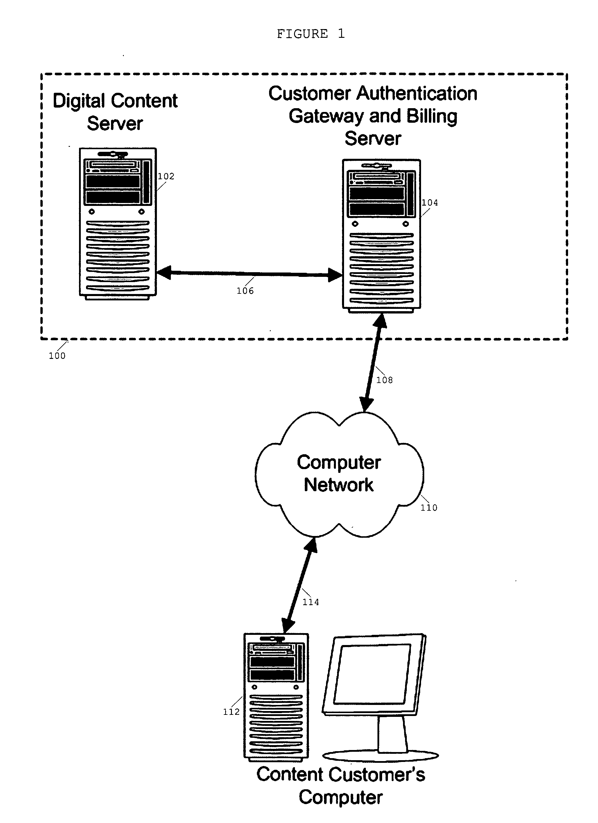 Method and apparatus for the rental or sale, and secure distribution of digital content
