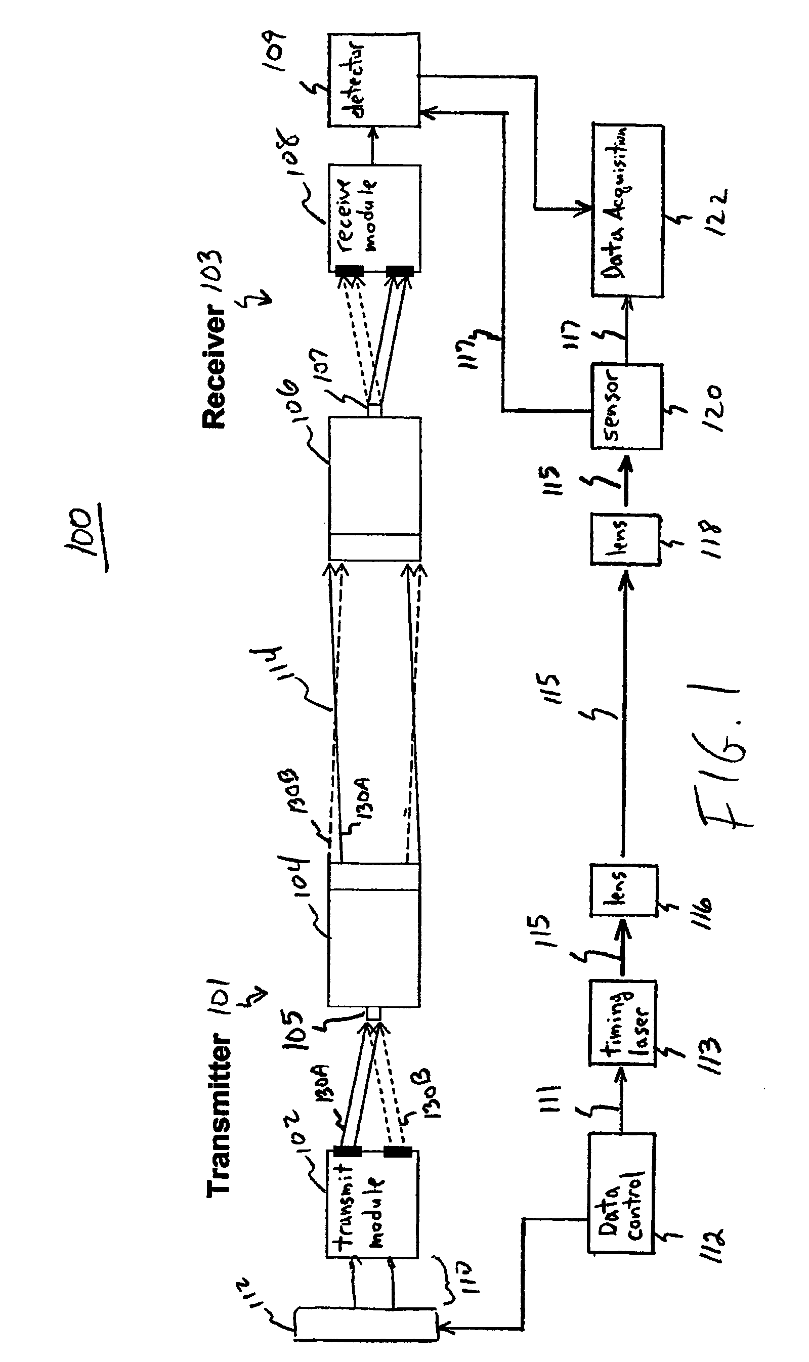 System and method for wave vector multiplexed laser communication