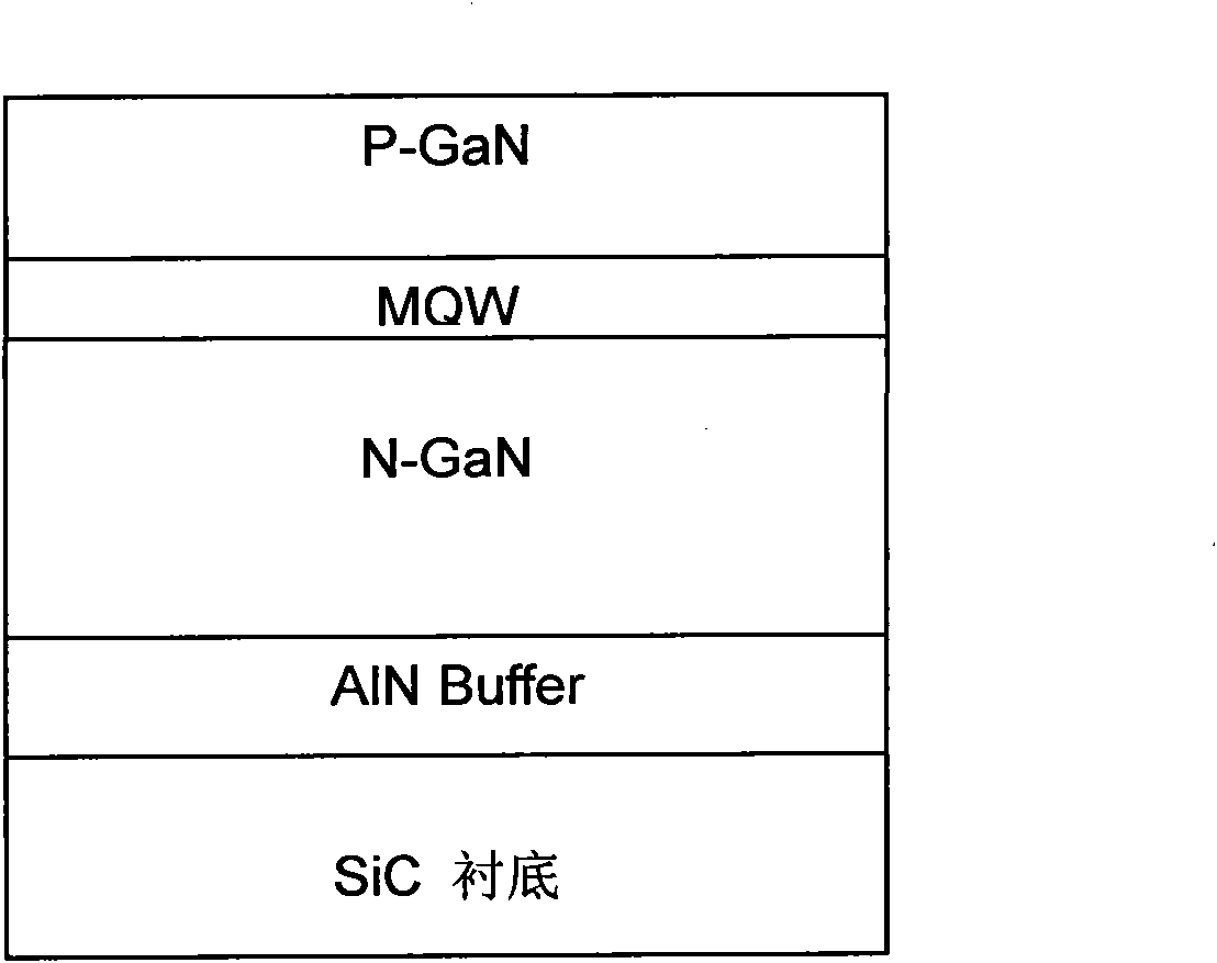 Structure of SiC or Si substrate GaN-based crystal and method for growing same