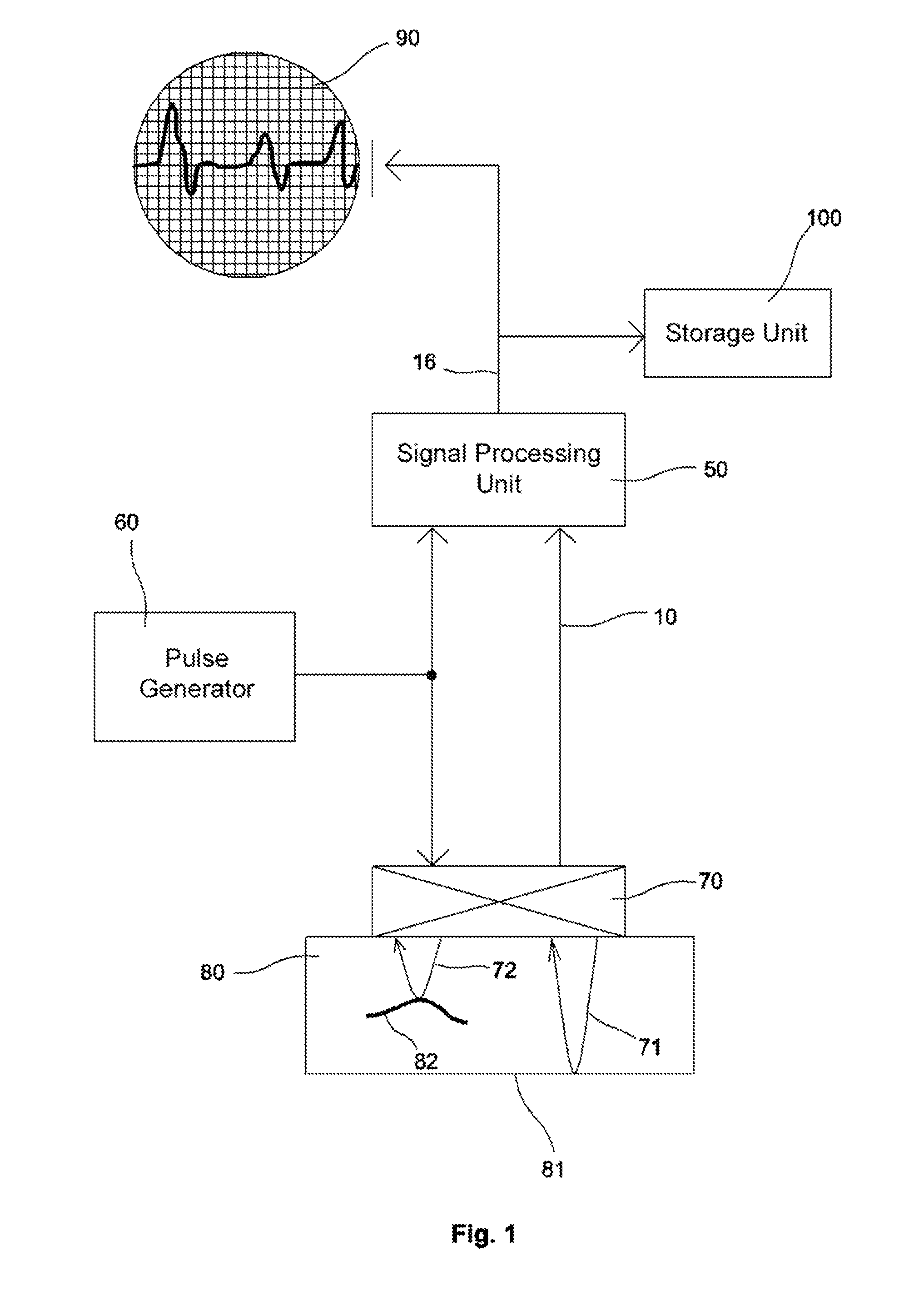Method for processing an ultrasonic analog signal, digital signal processing unit and ultrasonic inspection device