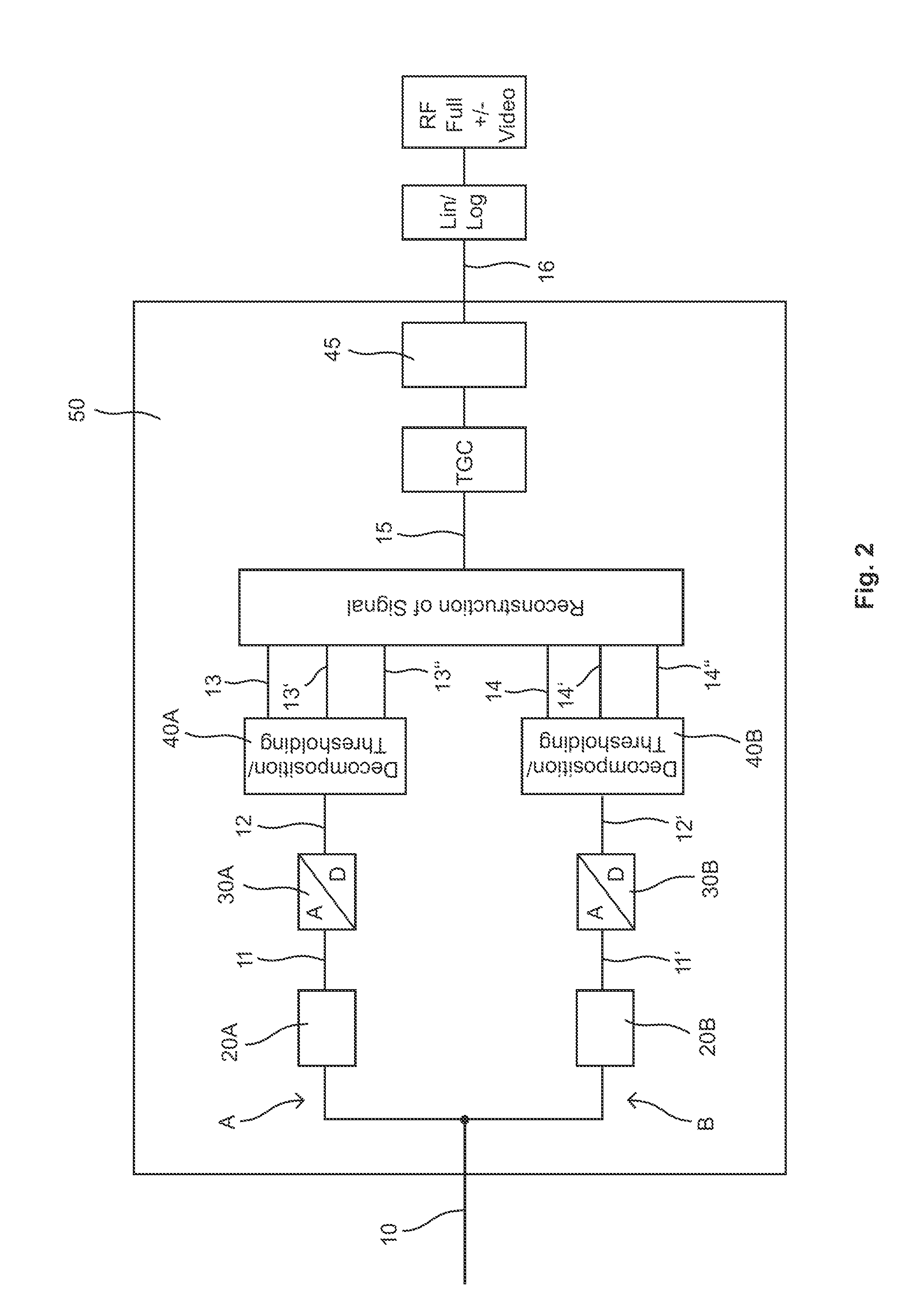 Method for processing an ultrasonic analog signal, digital signal processing unit and ultrasonic inspection device