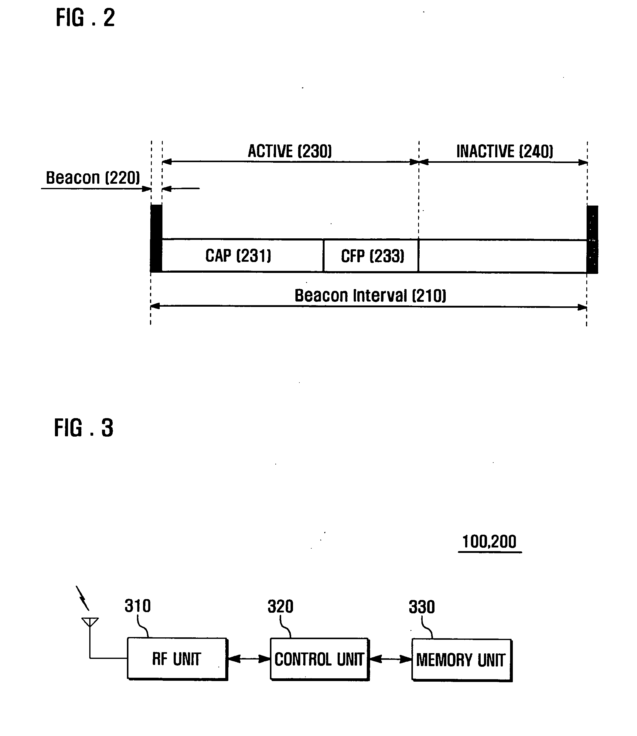 Network device and data transmission method thereof in wireless sensor network