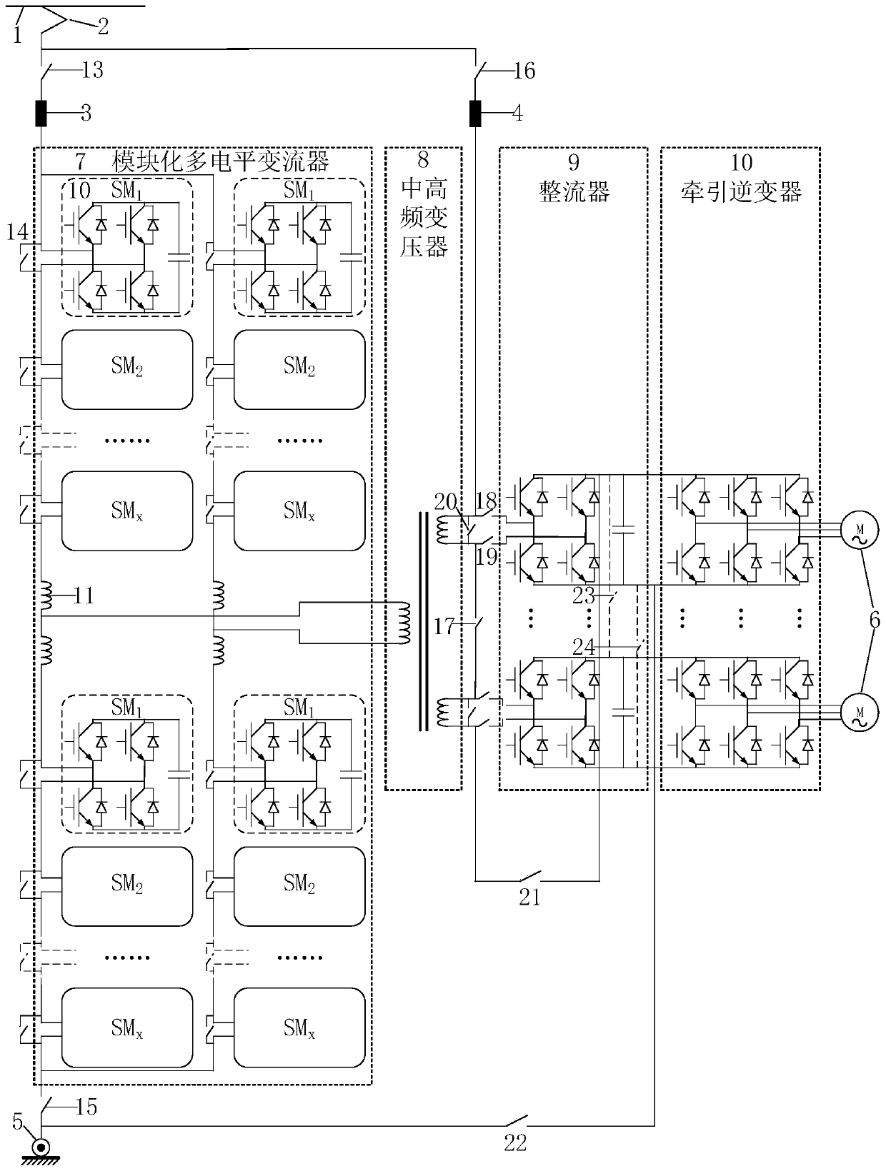 Multi-flow traction transmission system and method based on modular multilevel converter