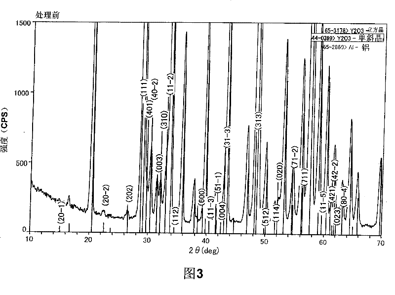 Ceramic coating member for semiconductor processing apparatus