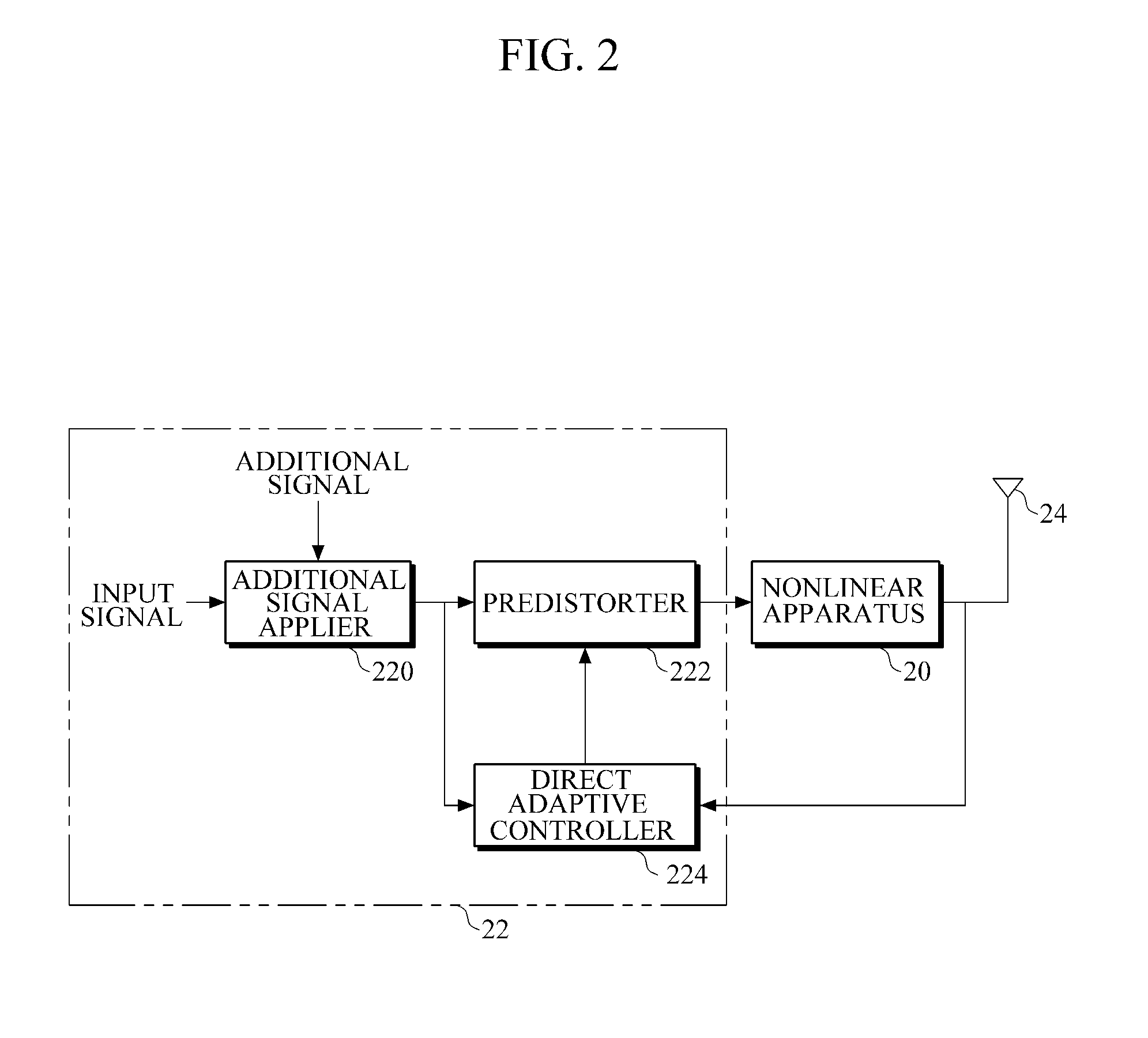 Distortion compensation apparatus and apparatus and method for transmitting signal