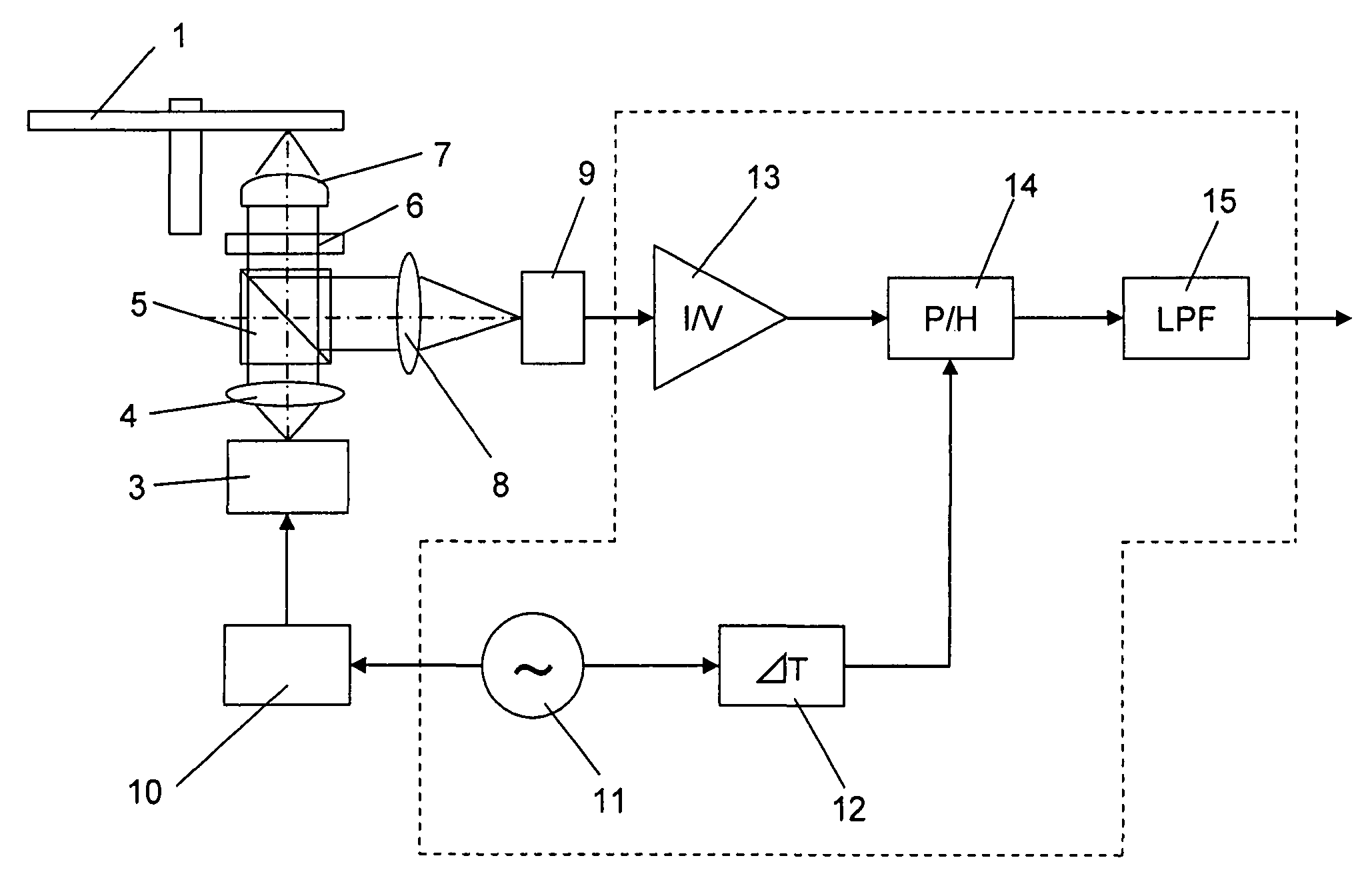 Optical disk device and integrated circuit used therein