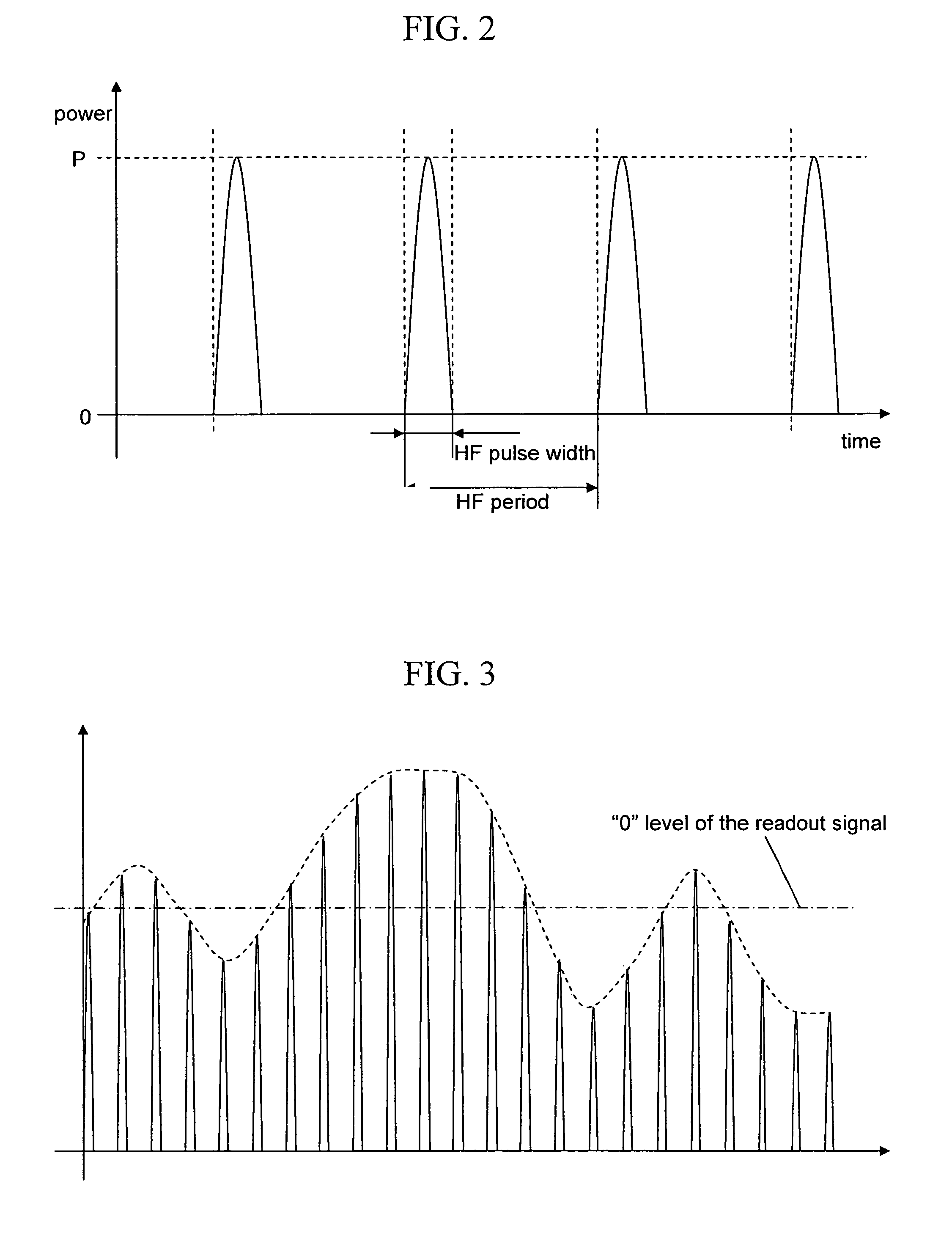 Optical disk device and integrated circuit used therein