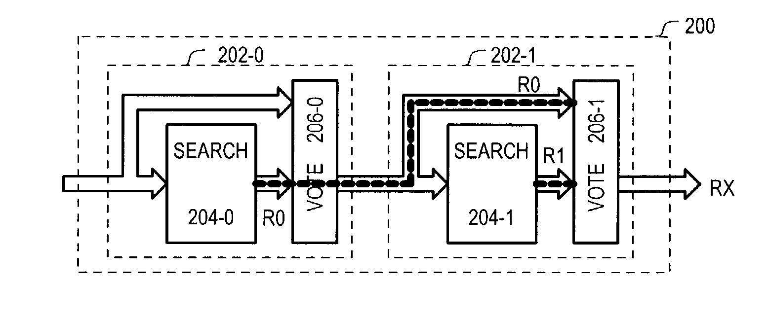 Search engine device and method for generating output search responses from multiple input search responses