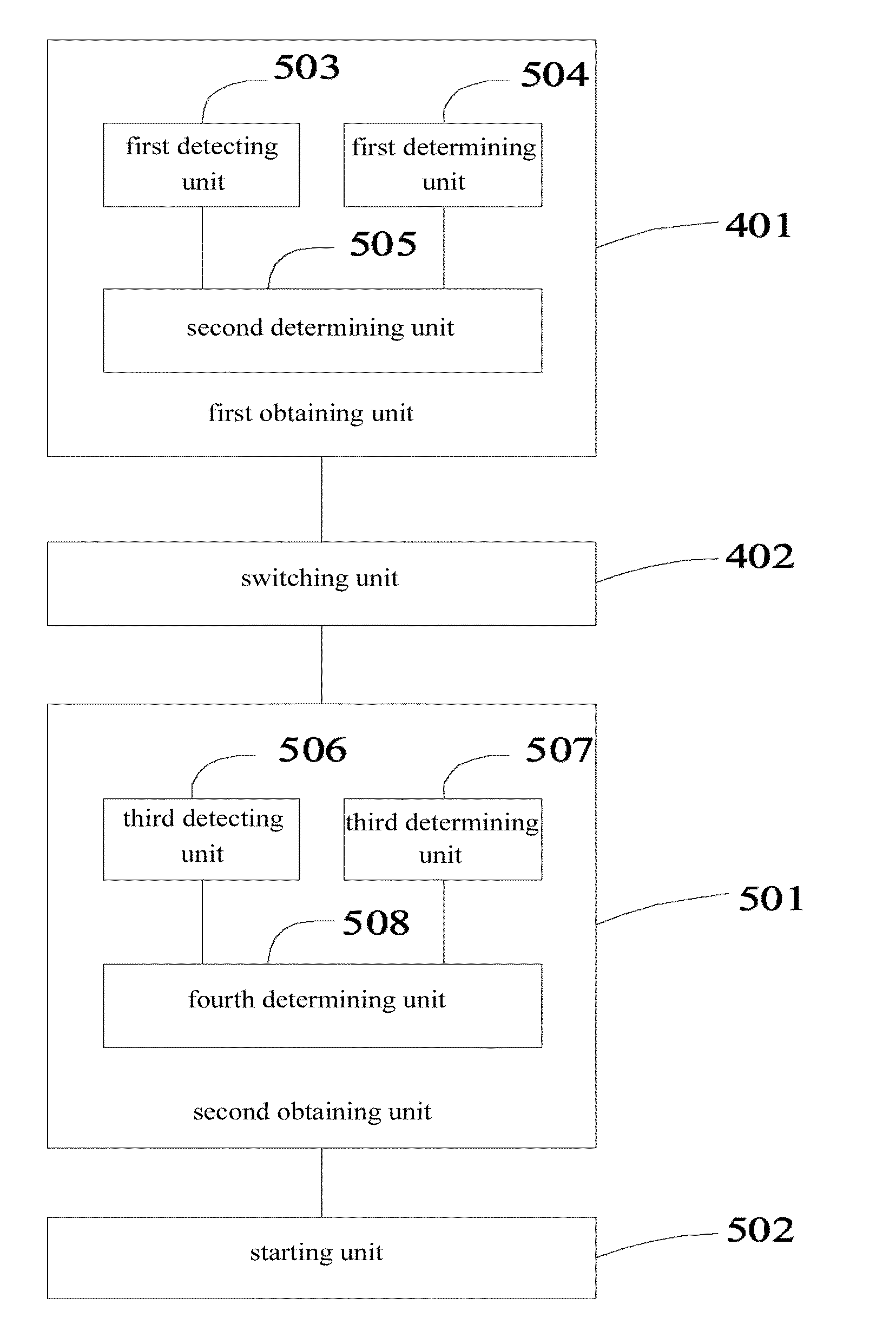Object Determining Method, Object Display Method, Object Switching Method and Electronic Device