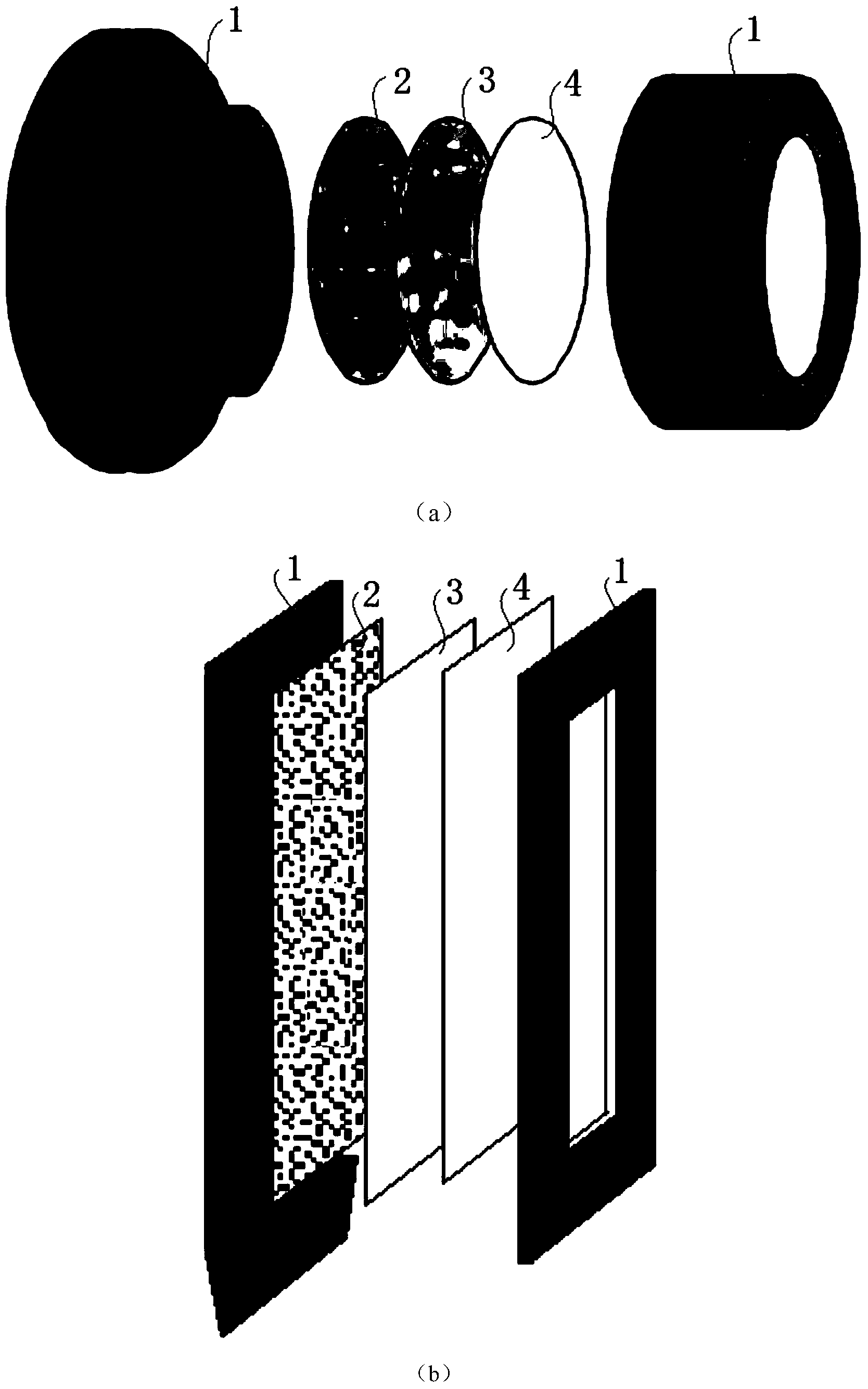 Adsorption film for synchronously fixing various oxygen-containing negative ions and preparation method thereof