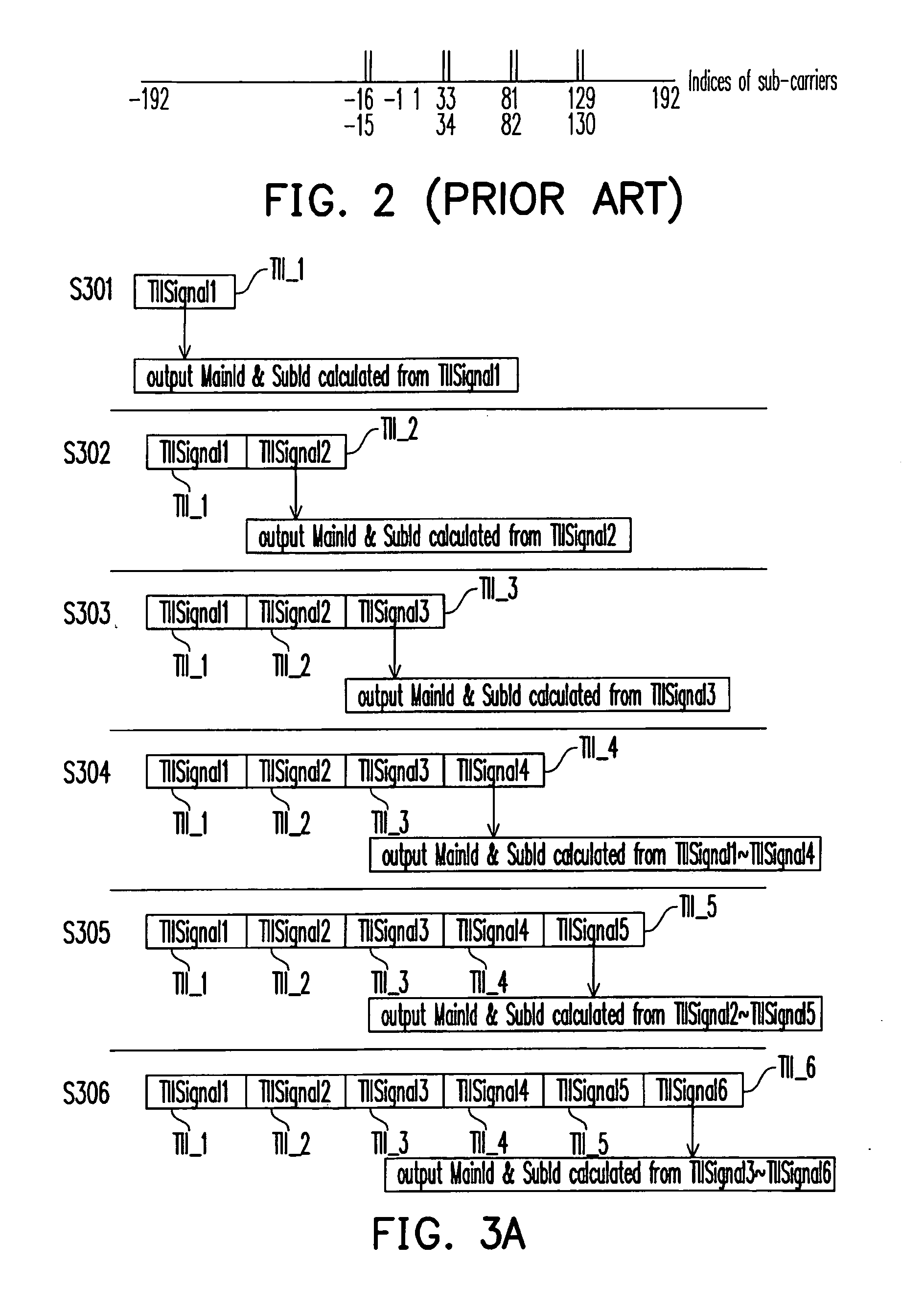 Transmitter identification information signal detection apparatus and method