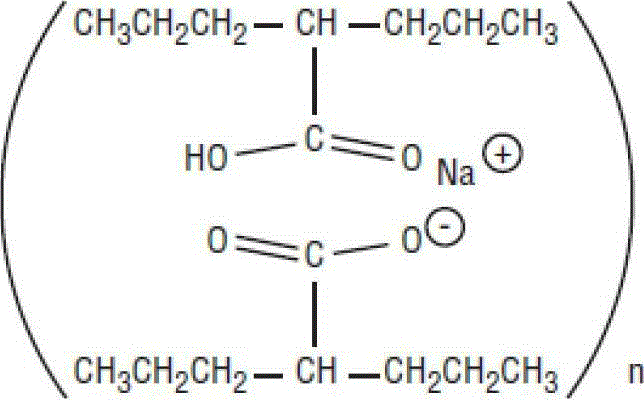 The method for recycling divalproex sodium crystallization mother liquor