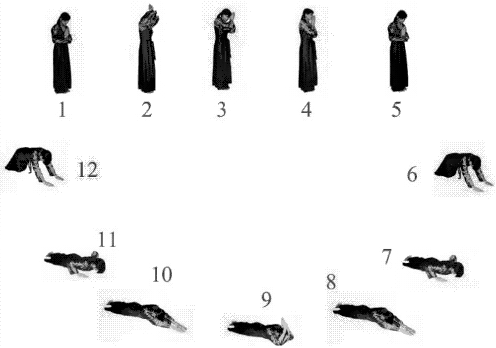 Fortnightly holiday counting method, system and device