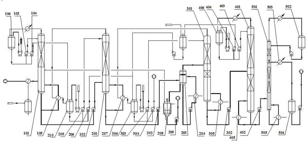 A five-tower three-effect rectification system for dmac or dmf waste liquid and its recovery method