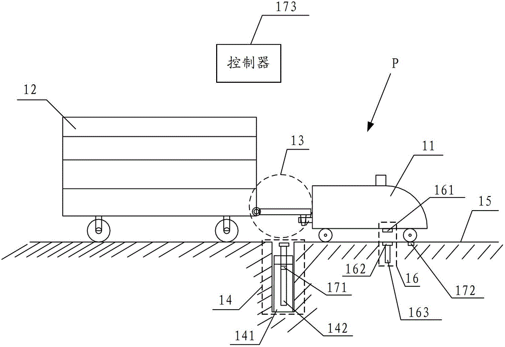 Material distribution system and method