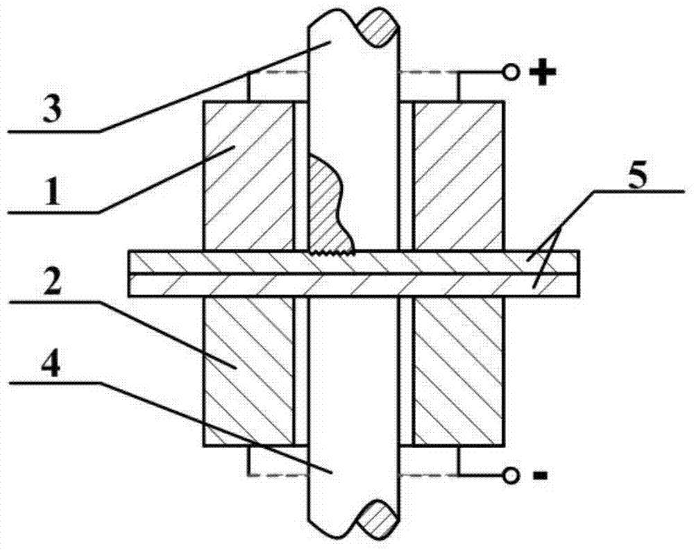 Coaxial type ultrasound and resistance coupling welding device and welding method