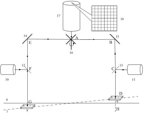 Measurement method for verticality of optical axis of microscope system