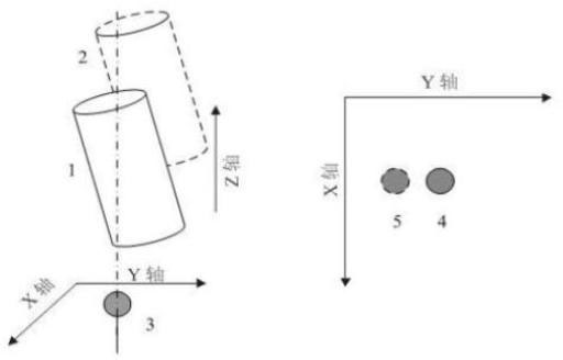 Measurement method for verticality of optical axis of microscope system