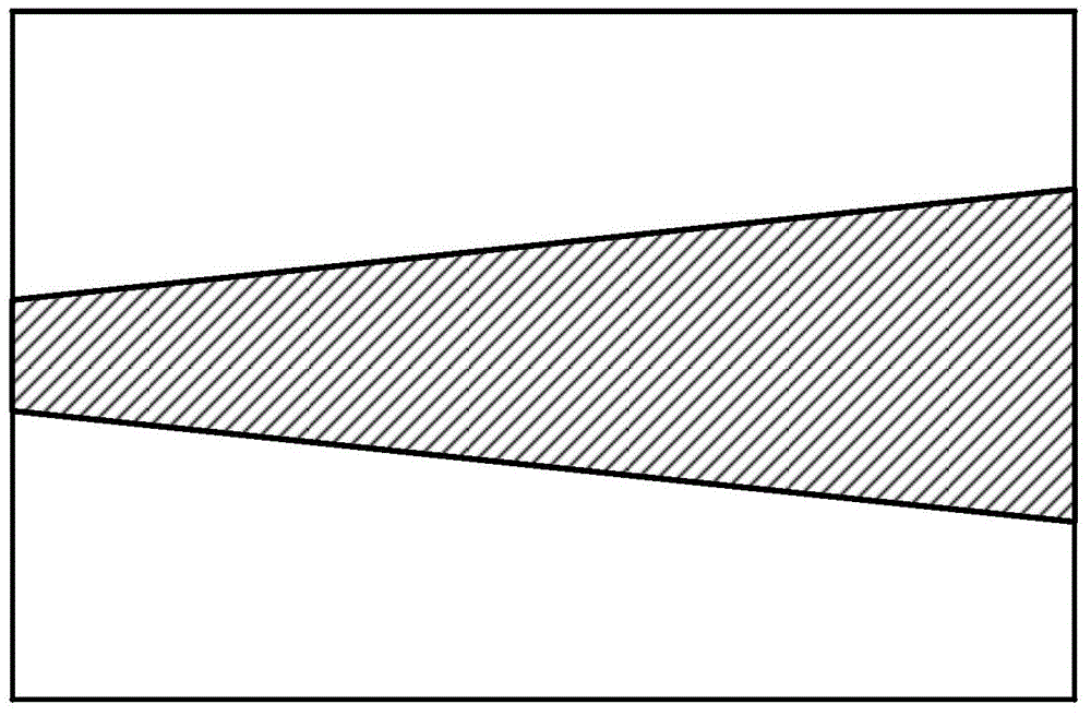 Gradient ridge-waveguide distributed-feedback laser with high single-mode yield