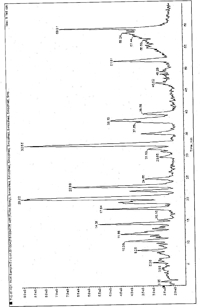 Ether energy and preparation method and application thereof