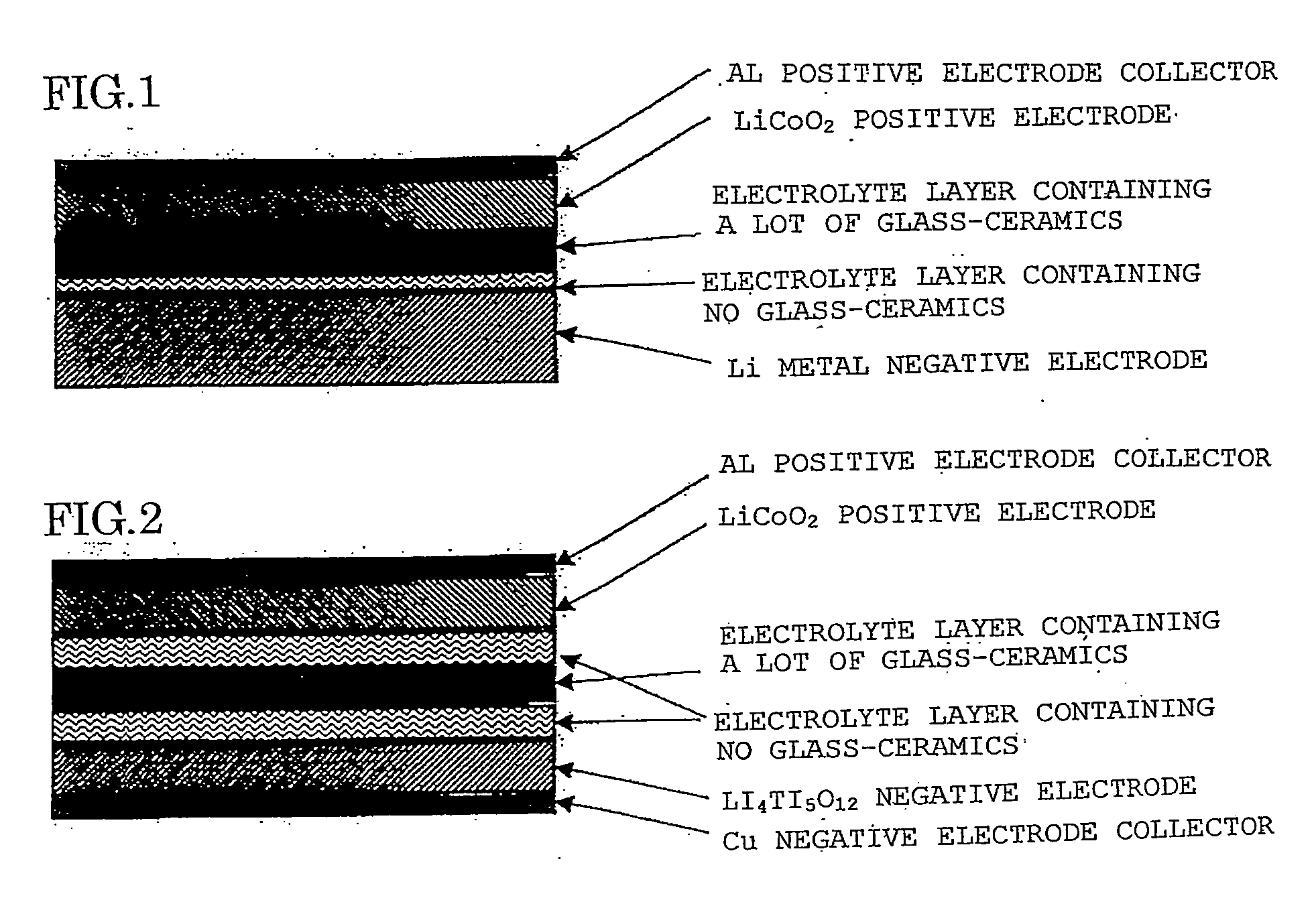 Lithium ion secondary battery and solid electrolyte therefor