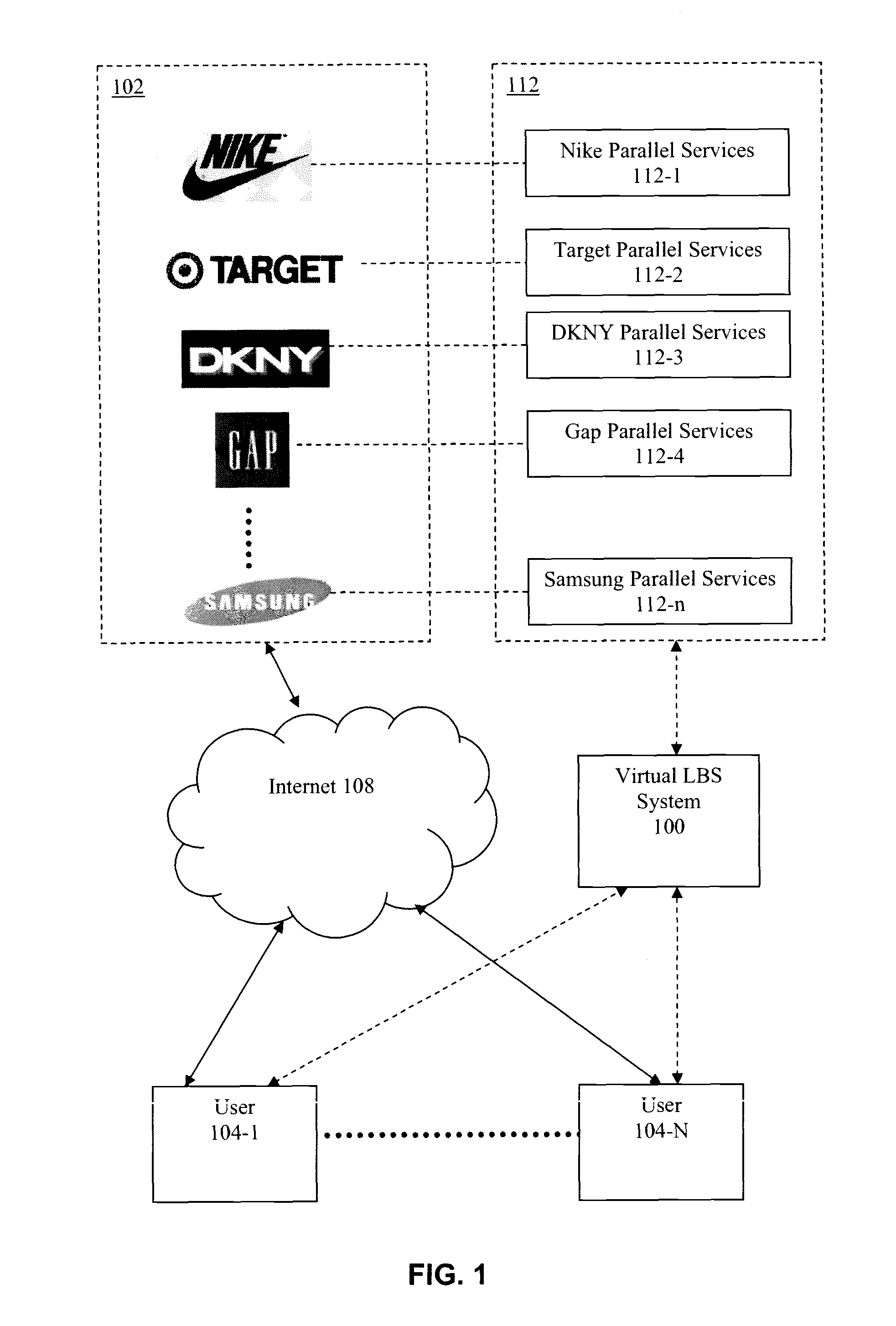 Method and apparatus for virtual location-based services