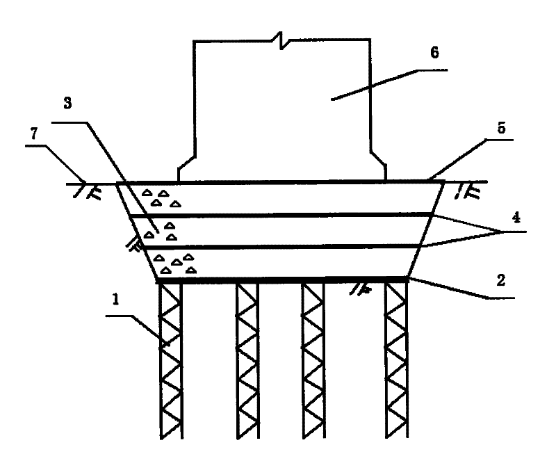 Method for processing wharf foundation by geotextile granular material pile