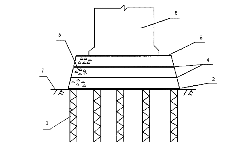 Method for processing wharf foundation by geotextile granular material pile