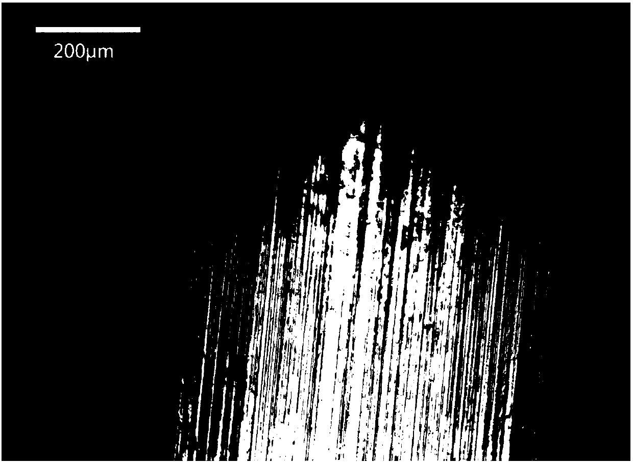 Preparation method of cubic silicon carbide superfine oilstone