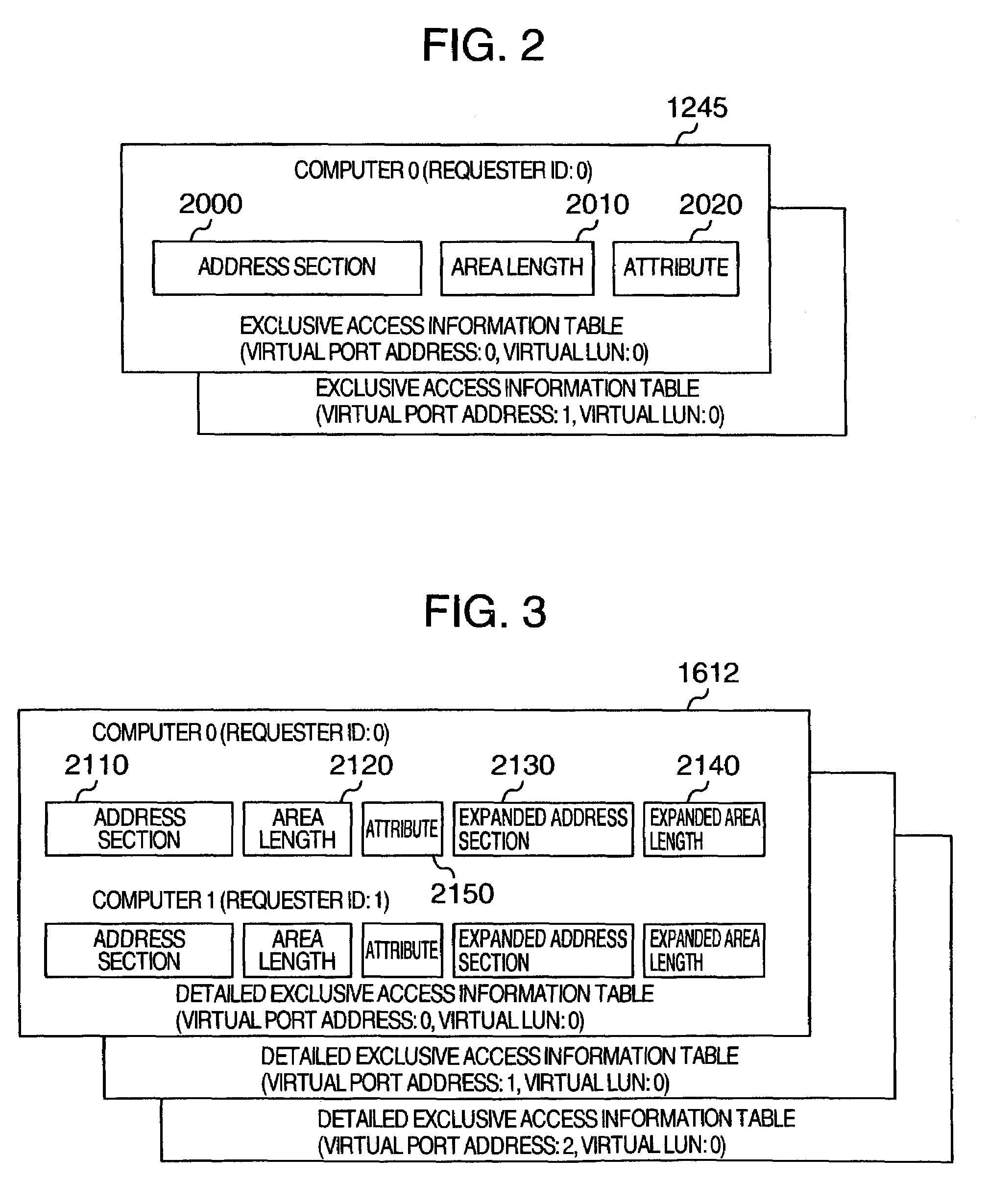 Exclusive access control apparatus and method