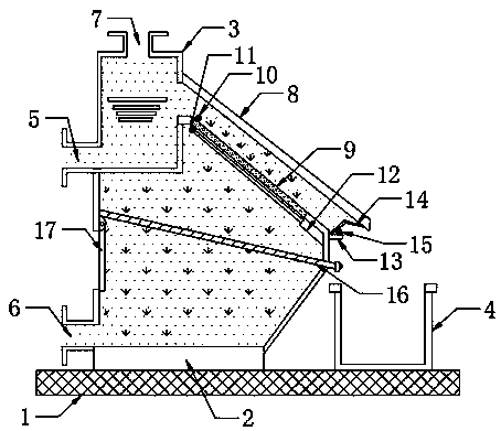 Washing unit filter