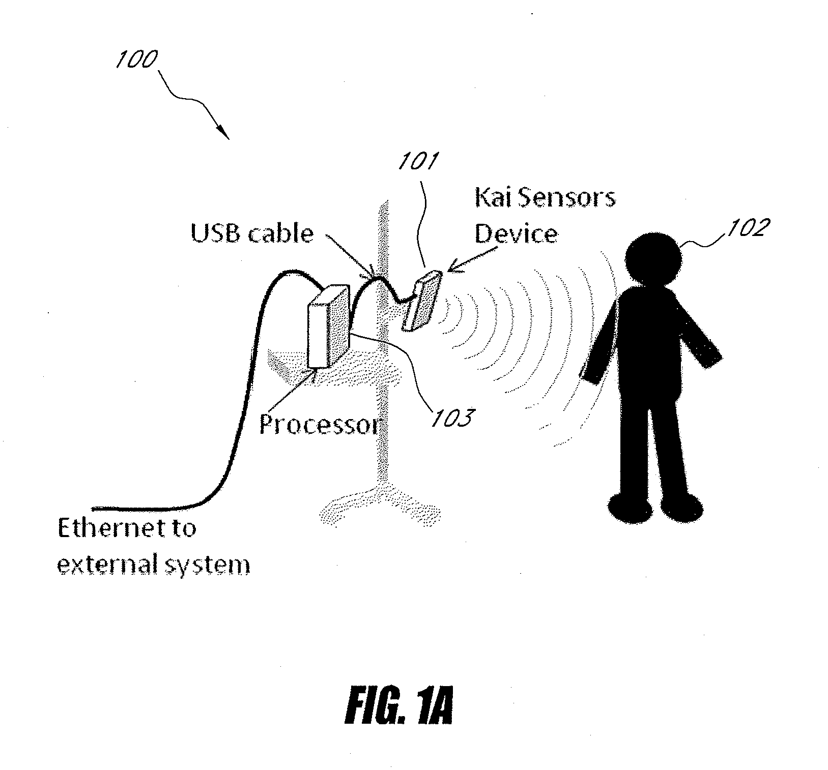 Systems and methods for non-contact multiparameter vital signs monitoring, apnea therapy, sway cancellation, patient identification, and subject monitoring sensors
