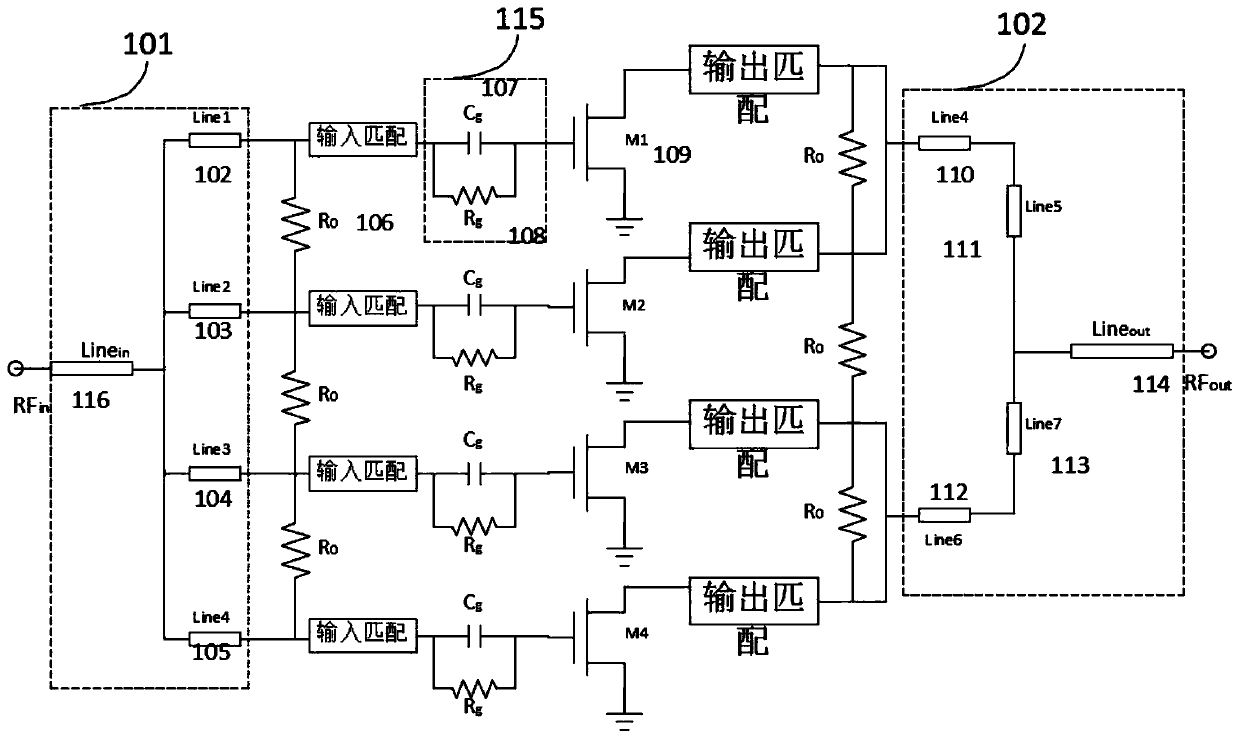 A radio frequency power amplifier applied to 5G millimeter wave mobile communication