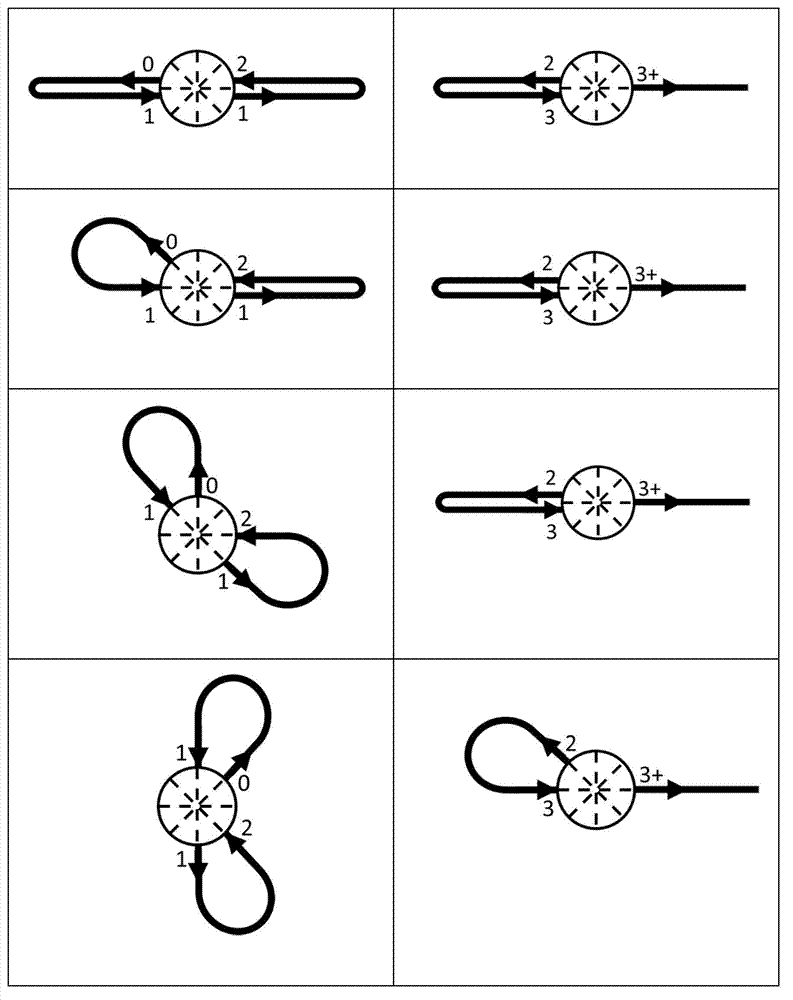 Winding preventing device for rotation joint of robot