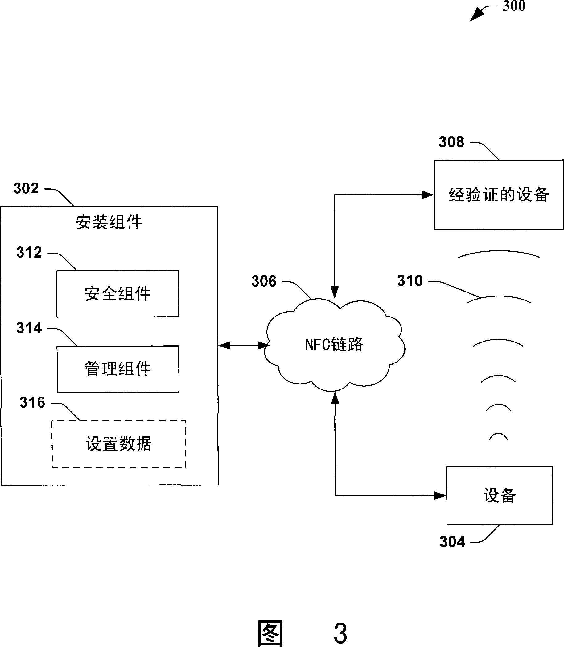 Provisioning of wireless connectivity for devices using nfc