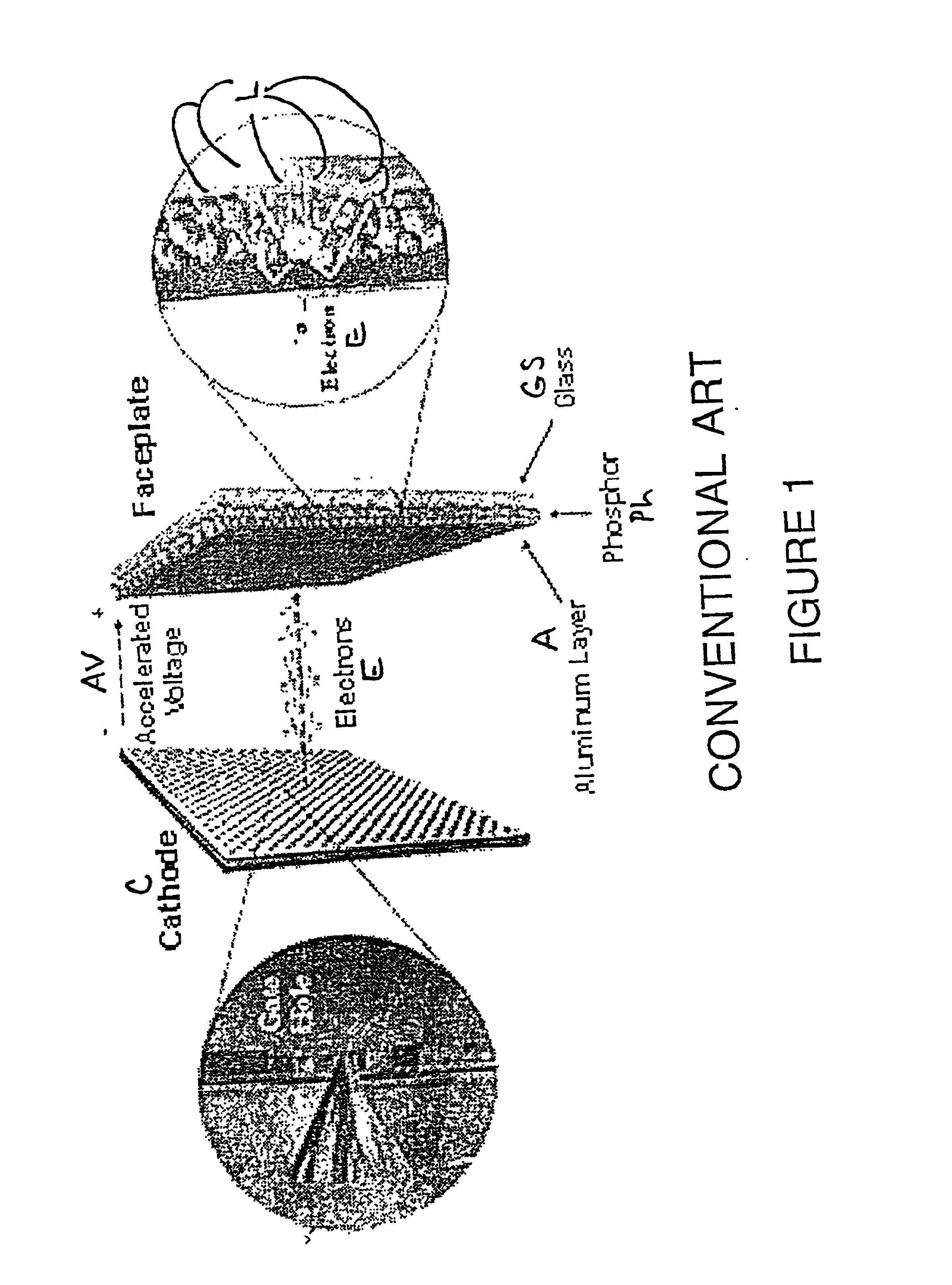 Method for implementing an efficient and economical cathode process