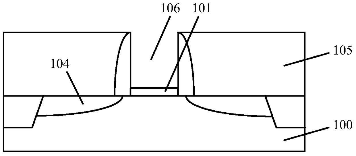 Semiconductor structures and methods of forming them