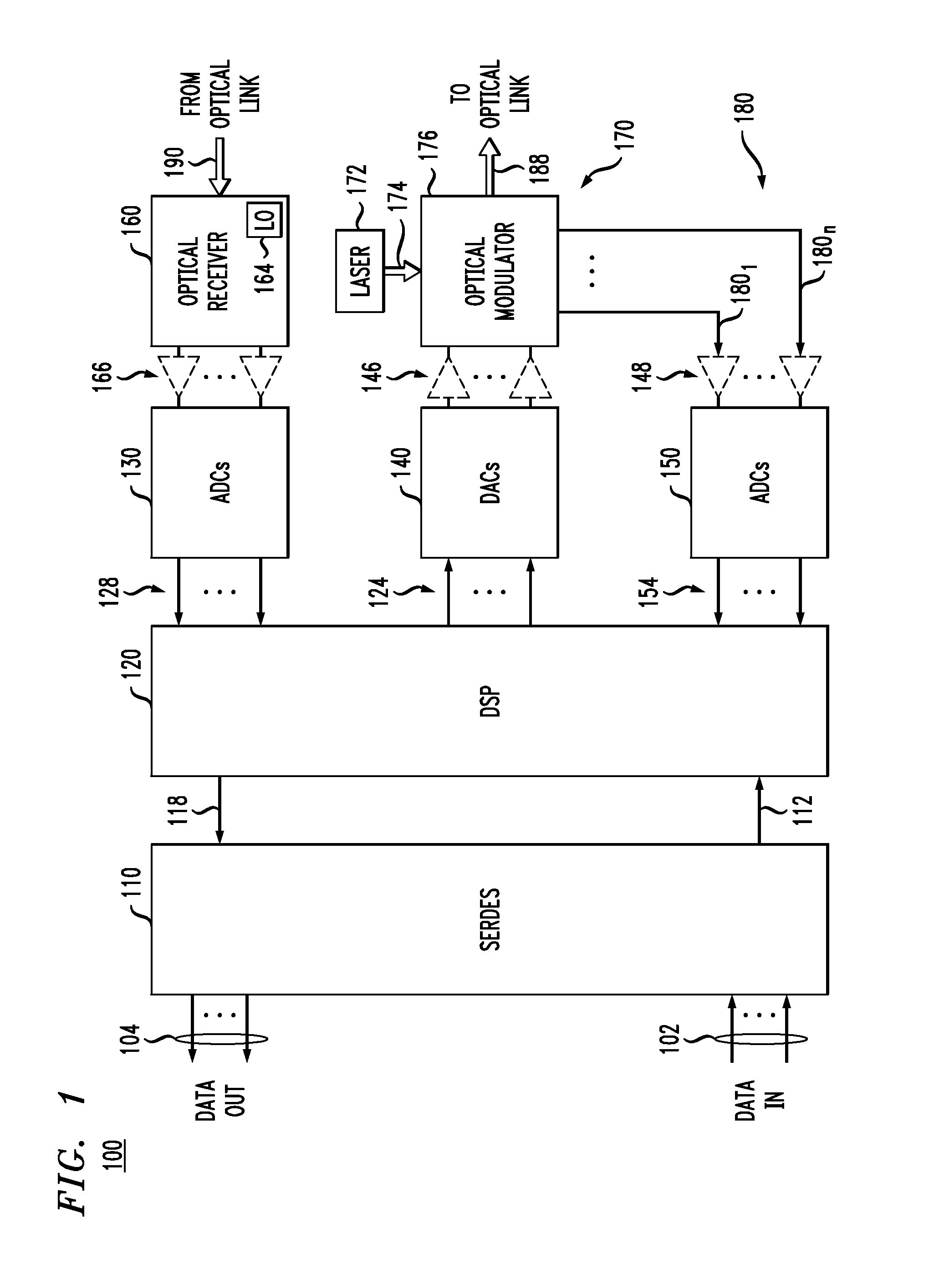 Feedback for electronic pre-distortion in an optical transmitter