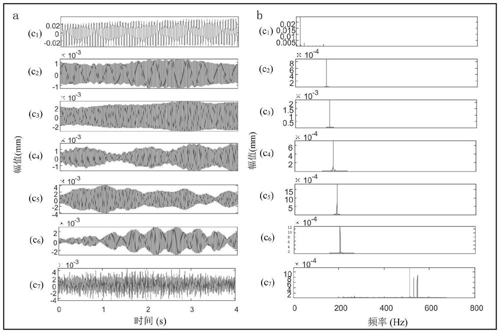 A method for real-time monitoring of hole roundness error in deep hole drilling