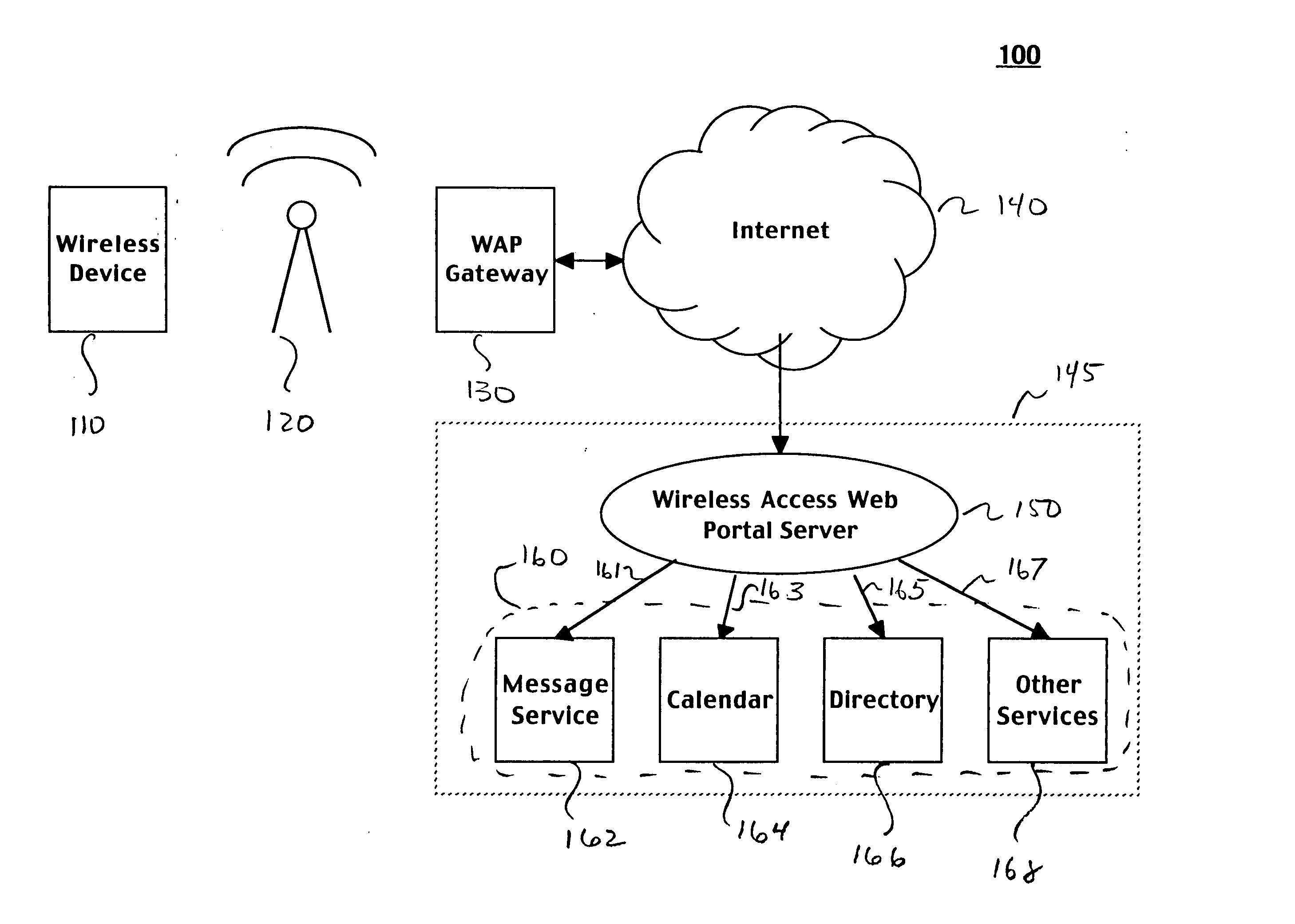 Method and system for storing and retrieving extensible multi-dimensional display property configurations