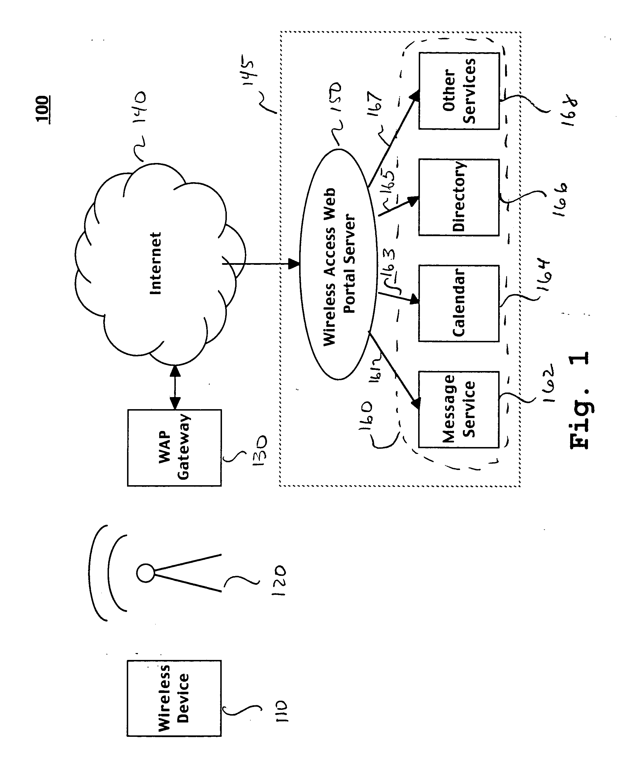 Method and system for storing and retrieving extensible multi-dimensional display property configurations
